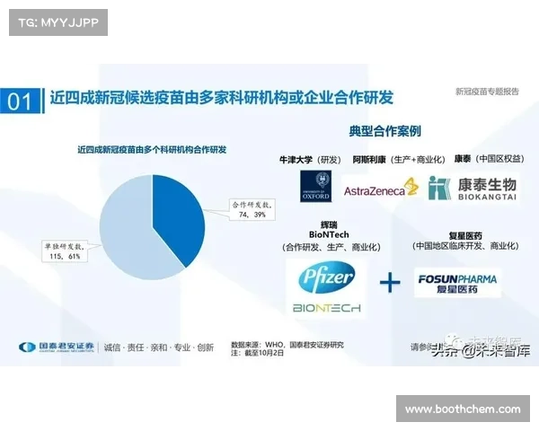 面对新冠疫情挑战中国各类赛事安全高效举办促进产业振兴新篇章